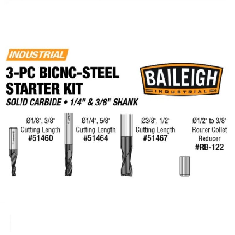 Odoo • Image and Text