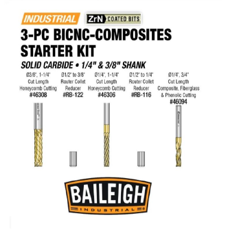 Odoo • Image and Text