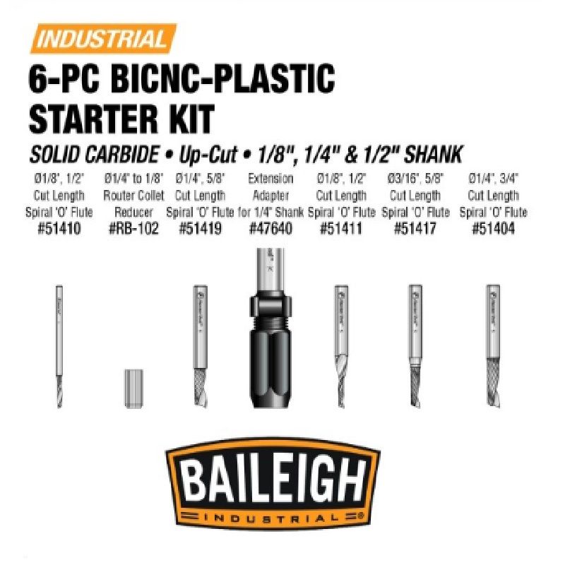 Odoo • Image and Text