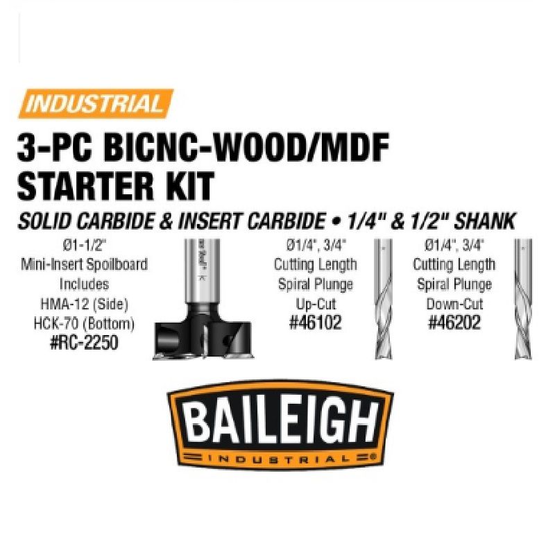 Odoo • Image and Text