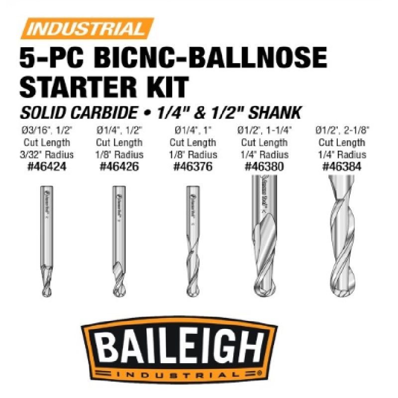 Odoo • Image and Text