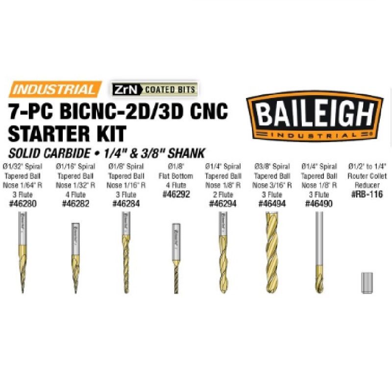 Odoo • Image and Text