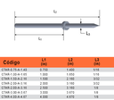 Clavo para tablero de arnés, acero inoxidable, long. rondana 2.50", long. total 3.16", diámetro 0.125"