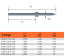 Clavo para tablero de arnés, acero inoxidable, long. rondana 1.00", long. total 1.65", diámetro 0.0625"