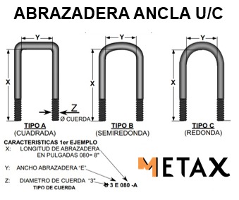 Abrazadera Ancla U/C, Galvanizado Inmersión Caliente, Tipo: Cuadrada, Acero Negro, Rosca:  5/8"-11 HPP, L1: 35 cm, L2: 17 cm, L3: 10 cm, Marca: METAX