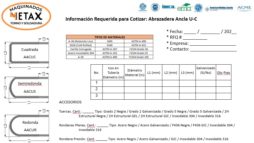Abrazadera Ancla U/C para Tubería D: 2", Tipo: Redonda, Acero Galvanizado, Rosca:  1/4"-20 HPP, L1: 12 cm, L2: 7.5 cm, L3: 6 cm, Marca: METAX (Perno U)